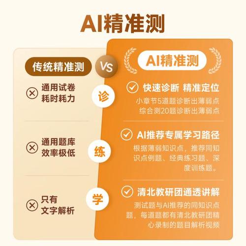在众多教育科技品牌中,清北道远凭借其专注于高端教育设备的研发而脱